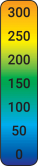 FloXpress-velocity-inches-per-sec FloXpress-velocity-inches-per-sec