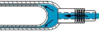 Accuheat Quartz直列式溶Gas加热器Double-Wall Tube