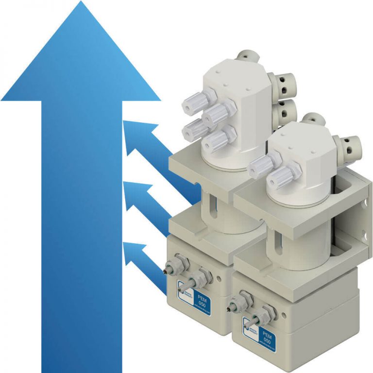 White Knight Pumps for Chemical Dosing Blending Spiking Applications