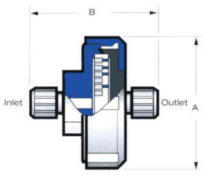 iPolymer PTFE Disc Filters schematic iPolymer PTFE Disc Filters schematic
