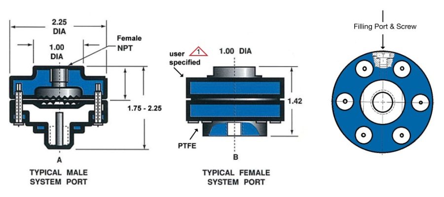 iPolymer PTFE Gauge Isolator Schematics
