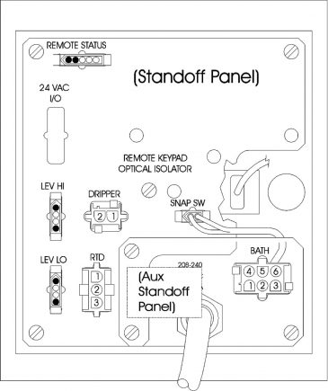 Temperature Controller Over-Temperature Thermostat